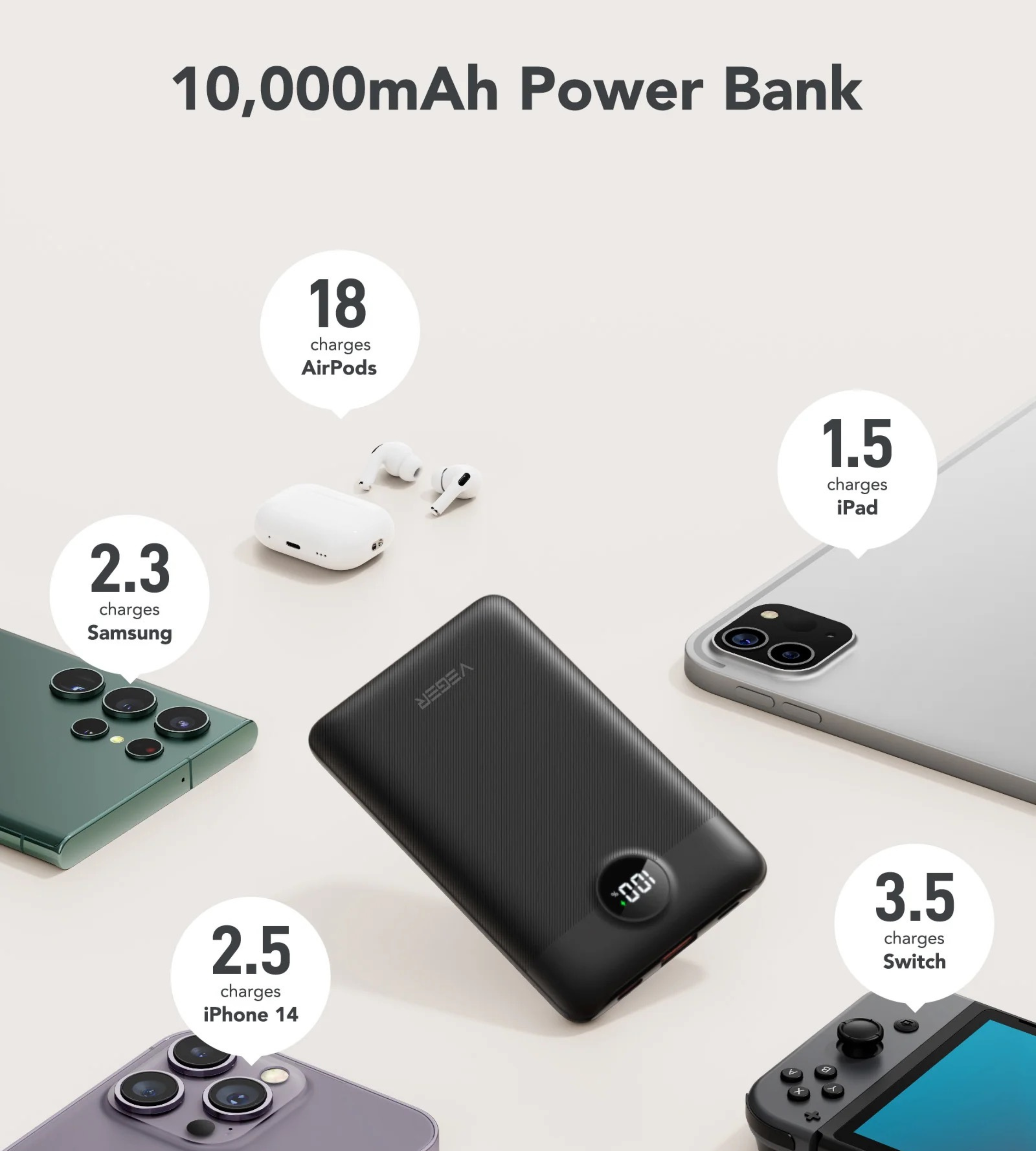 Veger - C11 - 10,000mAh 22.5W PD Digital Display Light Weight Powerbank With Built In Non-MFI Lightning & USB-C Cable - Black